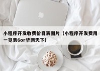 小程序開發(fā)收費價目表圖片（小程序開發(fā)費用一覽表6or華網(wǎng)天下）
