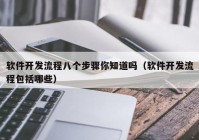 軟件開(kāi)發(fā)流程八個(gè)步驟你知道嗎（軟件開(kāi)發(fā)流程包括哪些）