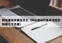網(wǎng)站建設步驟及分工（網(wǎng)站建設的基本流程包括哪幾個方面）